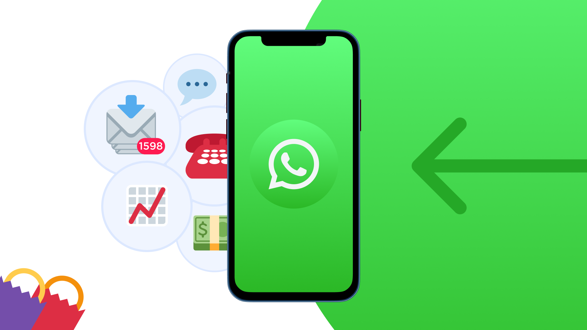 Business Whatsapp Service